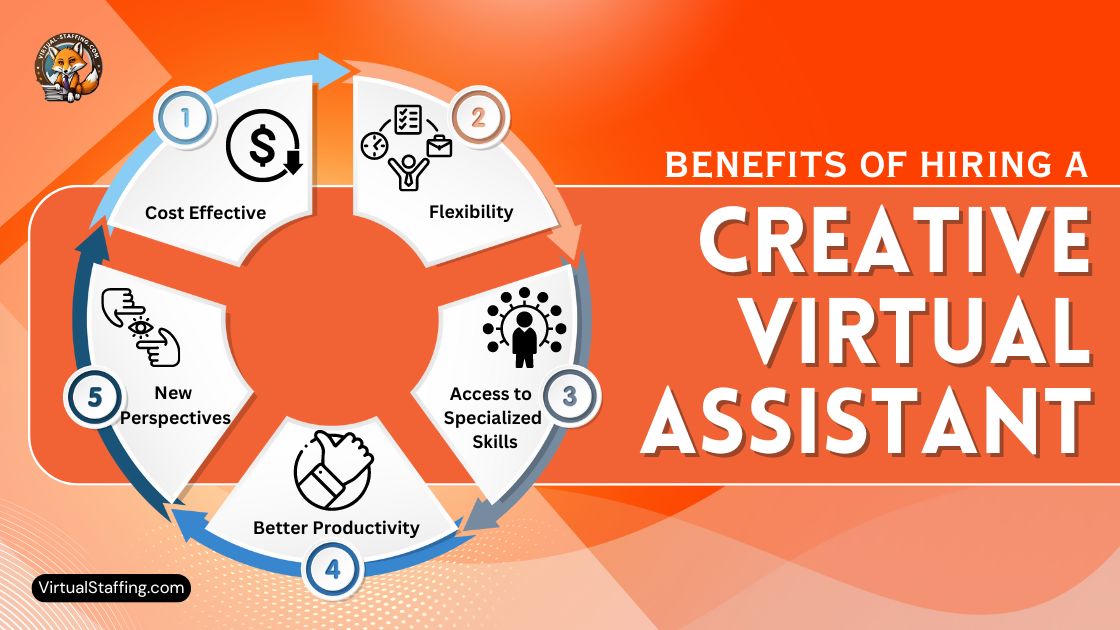 Benefits of Hiring a Creative Virtual Assistant