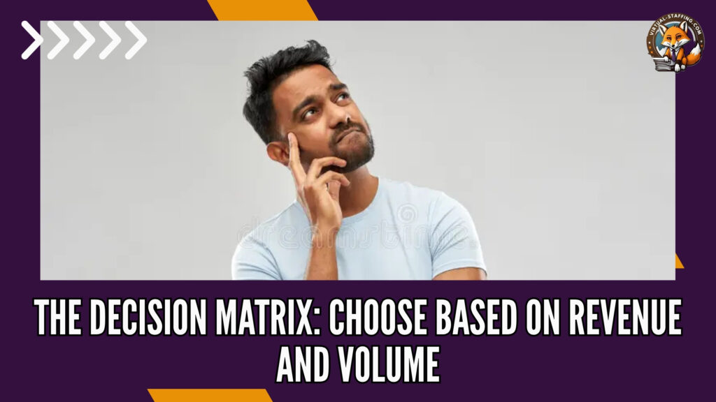 The decision matrix: choose based on revenue and volume